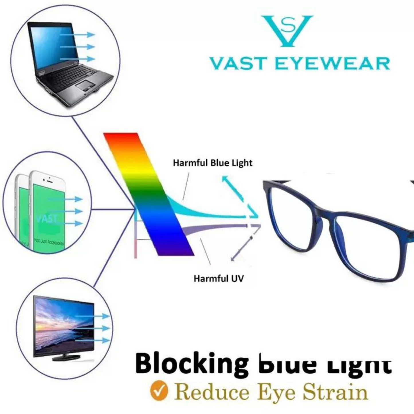 Blue Ray Blocking Square TR90 Computer Glasses (7922 Black)