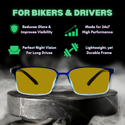 Night Vision | Driving Biking & Gaming | Blue-Cut Computer Glasses | 24 Hour Yellow Eyewear | RECTANGLE79 Two-Tone Transparent-Blue