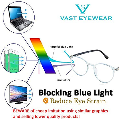 VAST® Unisex Round Blue Cut Anti Glare UV Protection Spectacle Frame for Mobile, Laptop, Tablet, Computer (7914 Black Transparent) - Anti-Glare - Sovbid