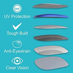 VAST Unisex Anti-Glare Computer Glasses Blue Cut Frame Zero Power (7979 Black) - Anti-Glare - Sovbid