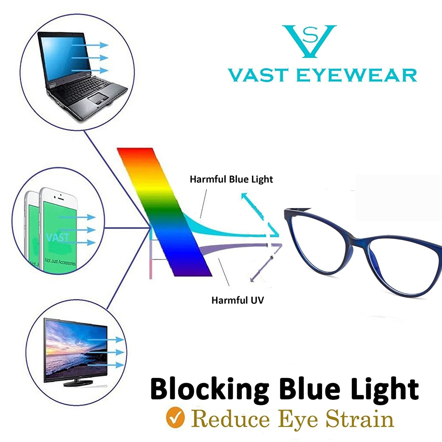 Blue-Ray Blocking Women's Cat Eye Computer Glasses (7923 Black)