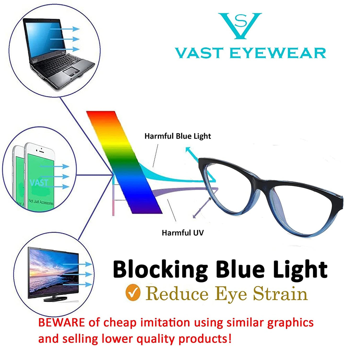 Kids Round Cateye Anti Glare Blue Ray Blocking Computer Glasses (Black, Blue)