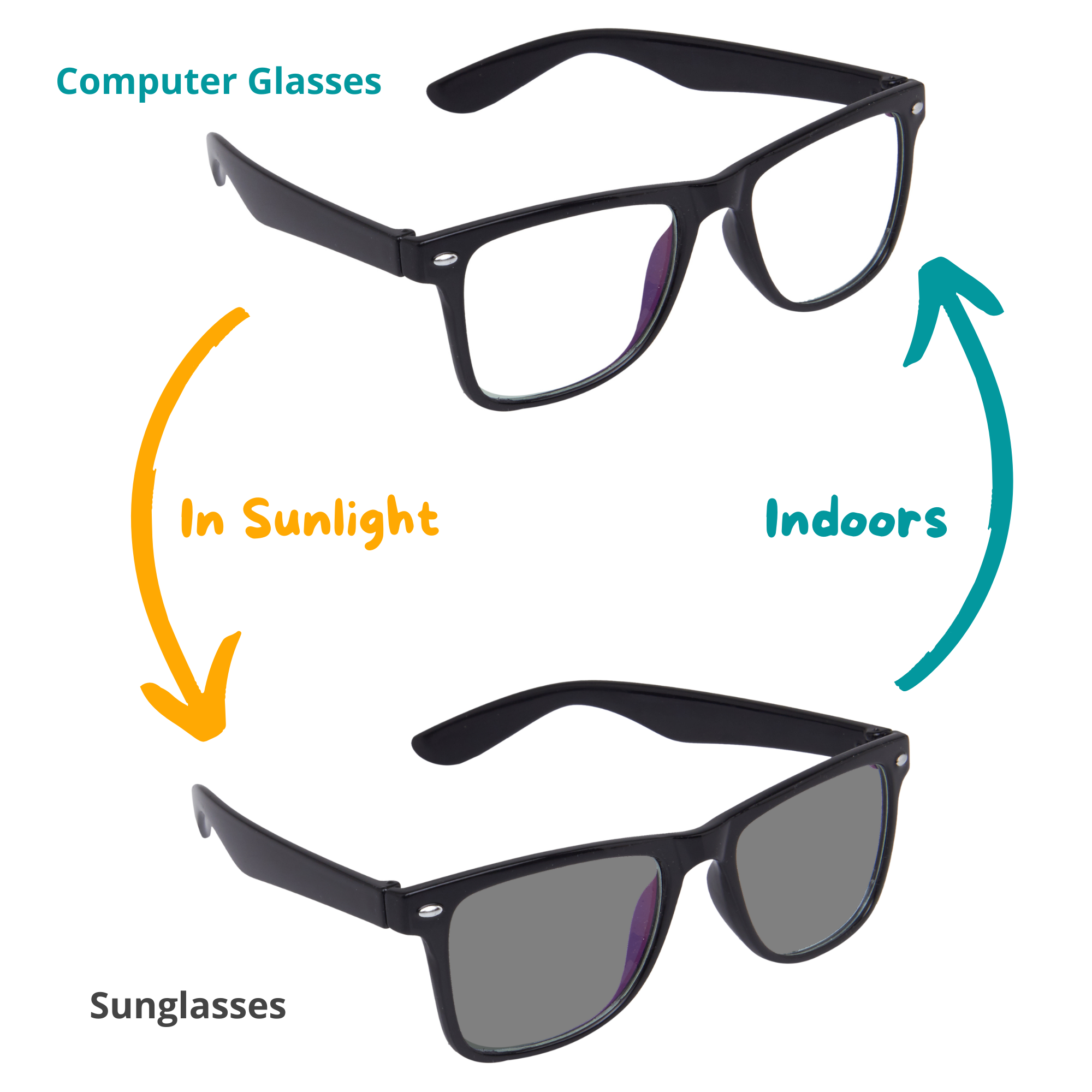 Zenni Optical Eyeglasses/sunglasses Frame navy Blue Acetate Glasses Frame |  eBay